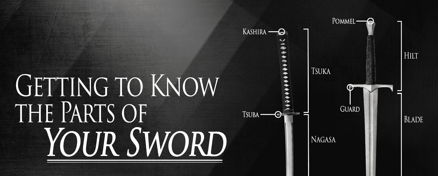 Getting to Know the Parts of Your Sword